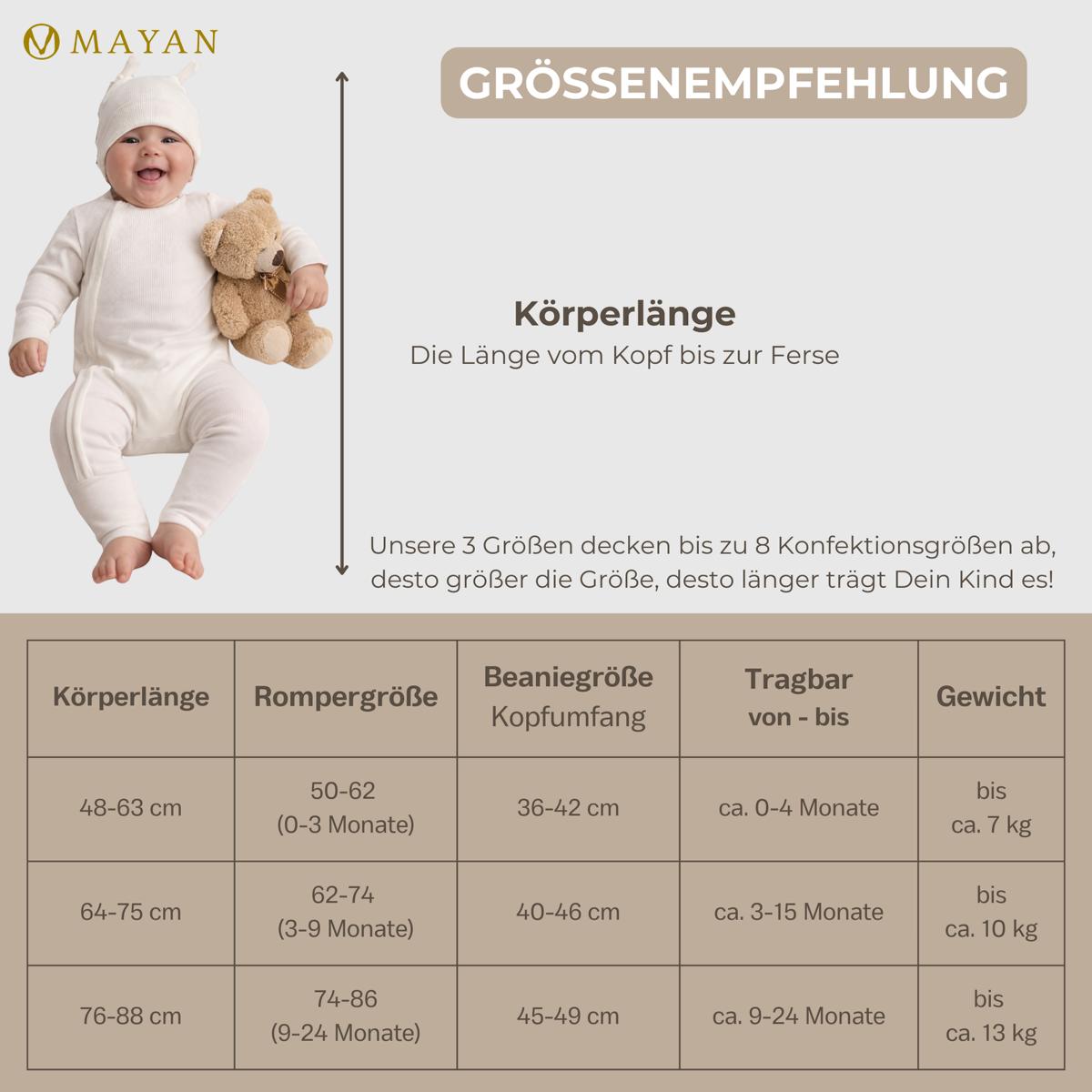 groessenempfehlung [de]